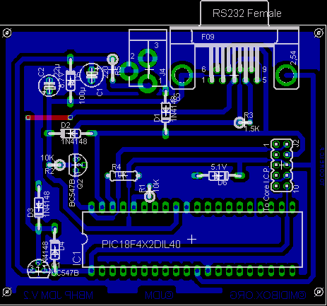 JDM board